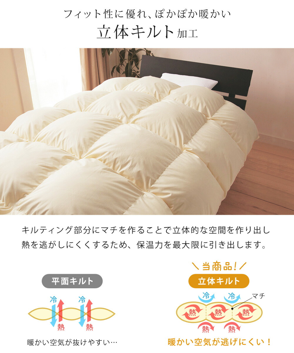 楽天市場】羽毛布団 ダブル マザーグースダウン 95% 増量1.7kg 440dp