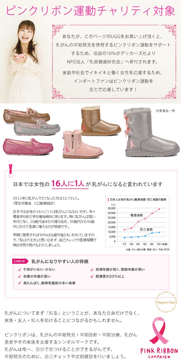 楽天市場】在庫限り アウトレット価格 UGG アグ ムートンブーツ US5