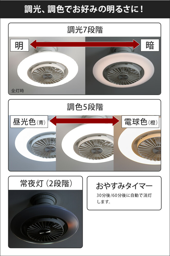 楽天市場】【楽天1位】【選べる豪華特典】シーリングファン シーリング