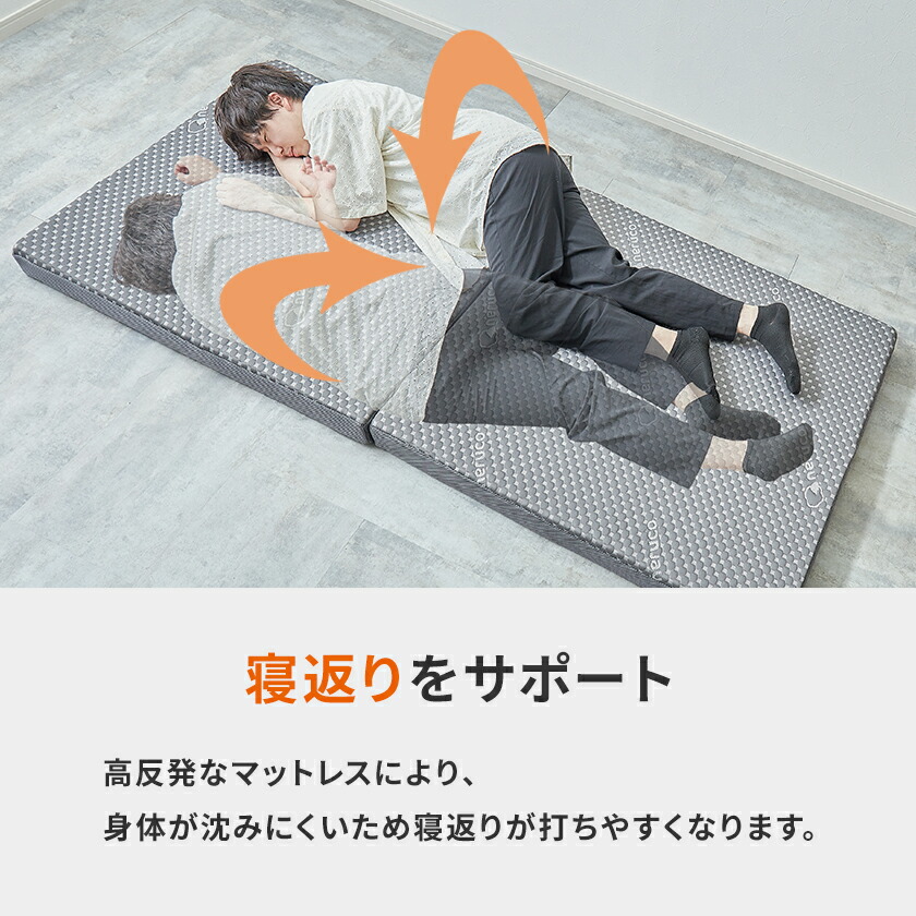 楽天市場】折りたたみ ベッド用 2つ折りウレタンマットレス セミ