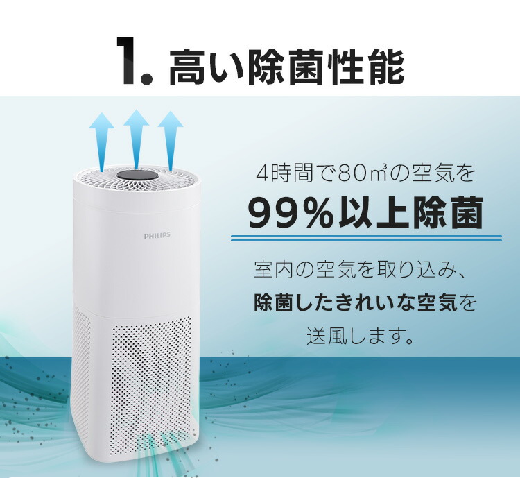 楽天市場】空気除菌器 空気除菌機 空気清浄 UV-C空気除菌機 UVC AIR