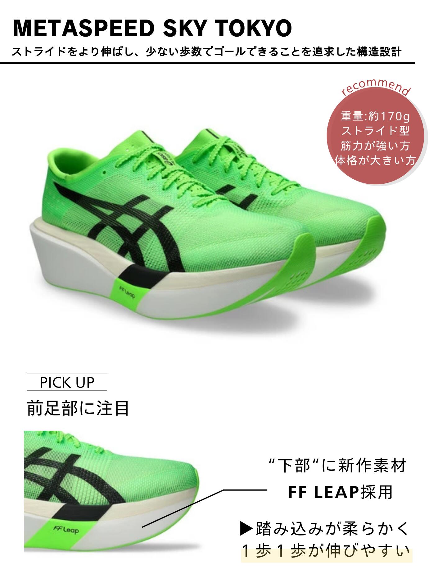 楽天市場】アシックス（ASICS）（メンズ、レディース）メタスピード