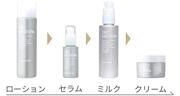 楽天市場】 SBC MEDISPA : SBC湘南美容クリニック公式店