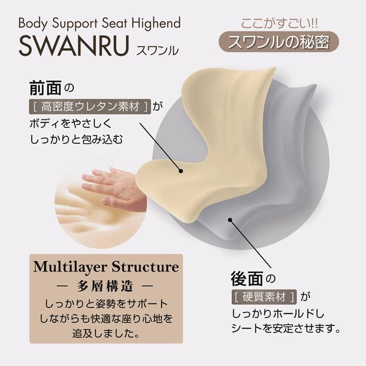 楽天市場】【新生活応援】スワンル ハイエンド 姿勢矯正 クッション