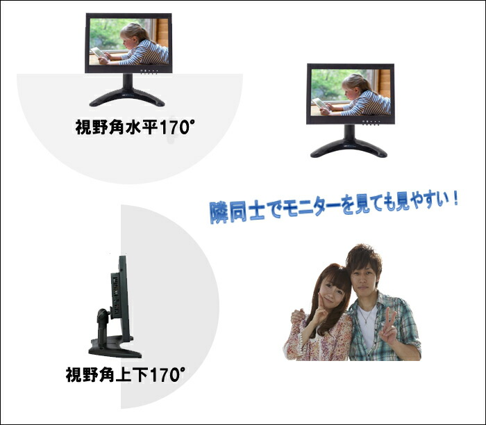 楽天市場】【期間限定!ﾎﾟｲﾝﾄUP】モニター スクリーン ディスプレイ