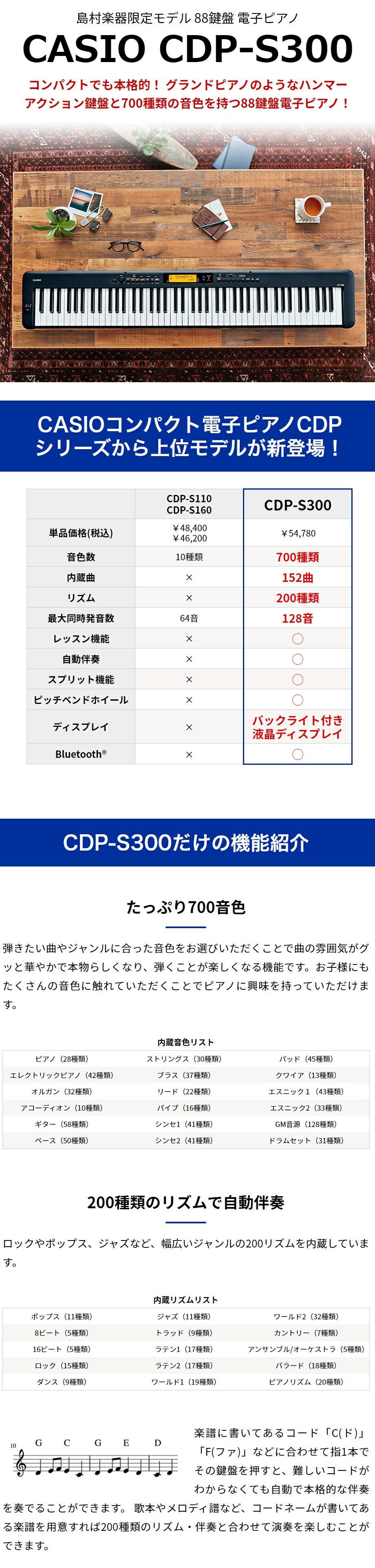楽天市場】CASIO CDP-S300 電子ピアノ 88鍵盤 カシオ 【島村楽器限定