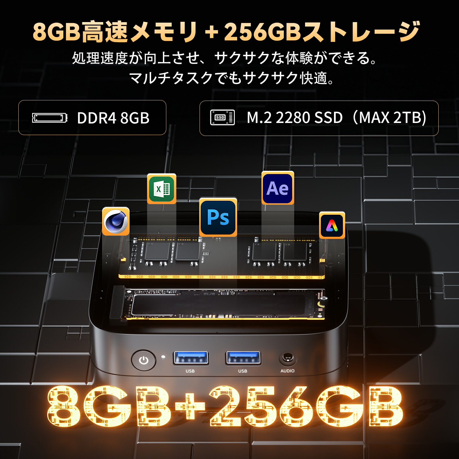 楽天市場】【SS期間限定15％OFF】NiPoGi ミニpc Ryzen 3250U 【2026新