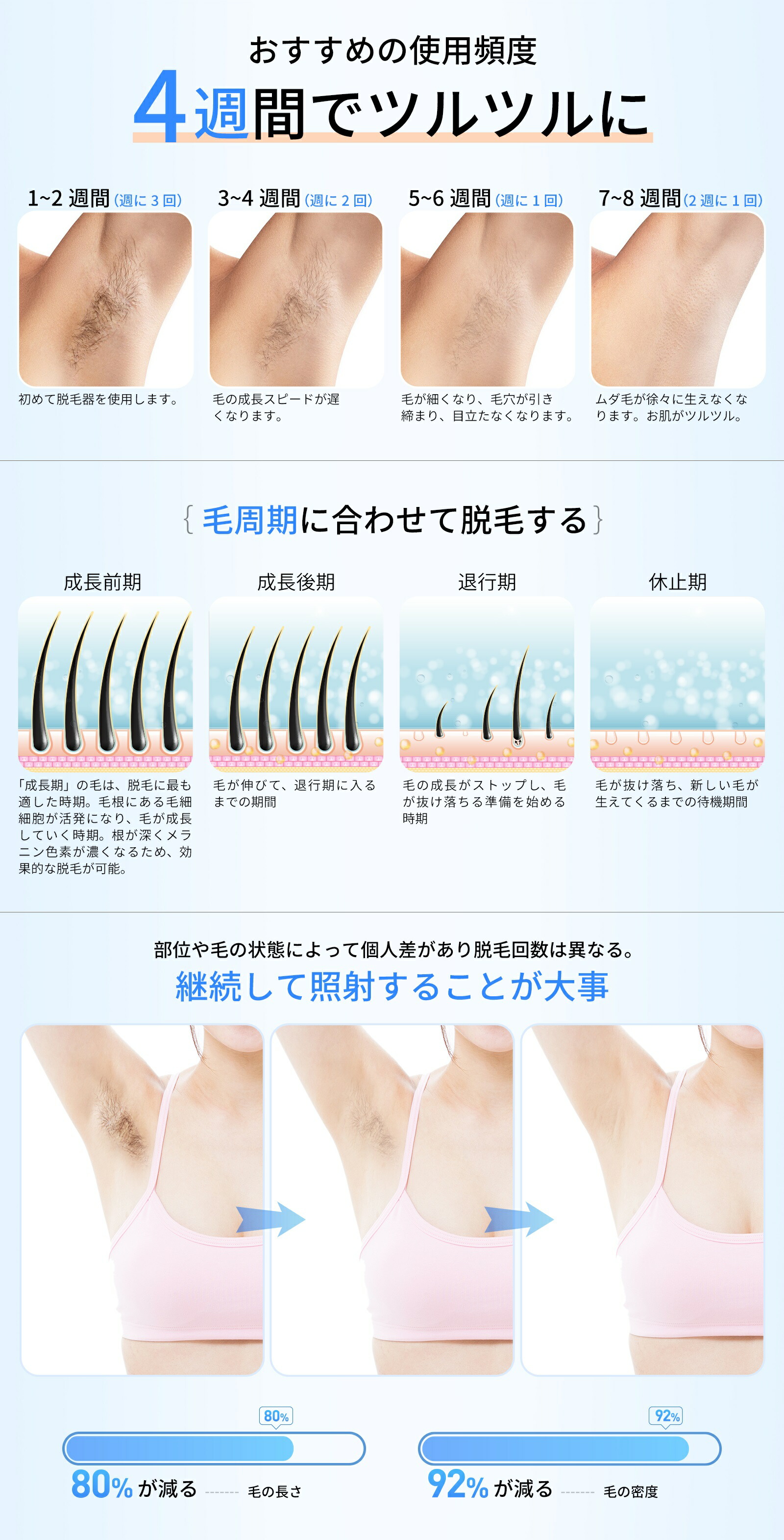 楽天市場】【SS限定50%オフ】 脱毛器 冷感 ipl光脱毛器 VIO対応 家庭用