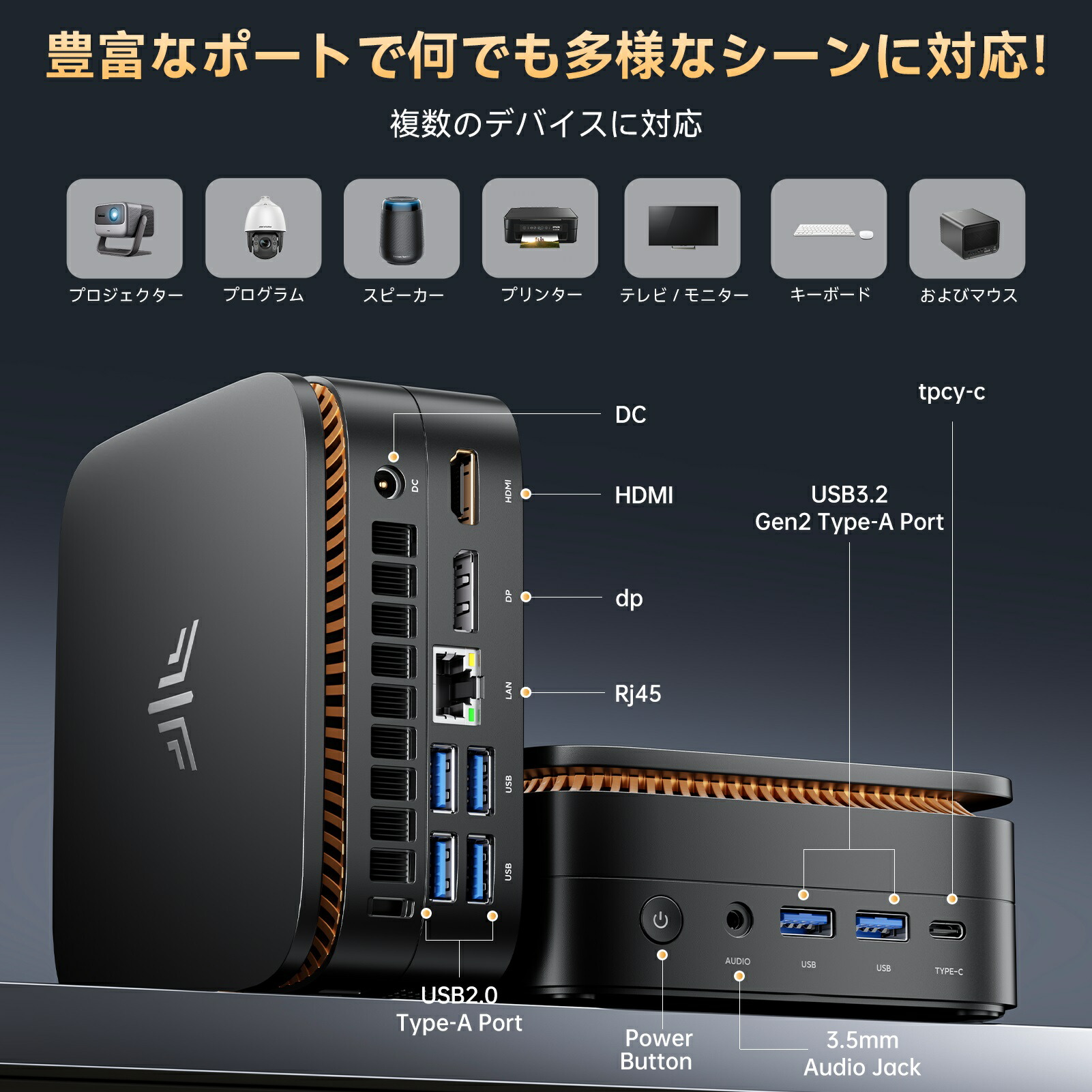 楽天市場】【予約販売中】【SS期間限定15％OFF】NIPOGI mini pc AMD