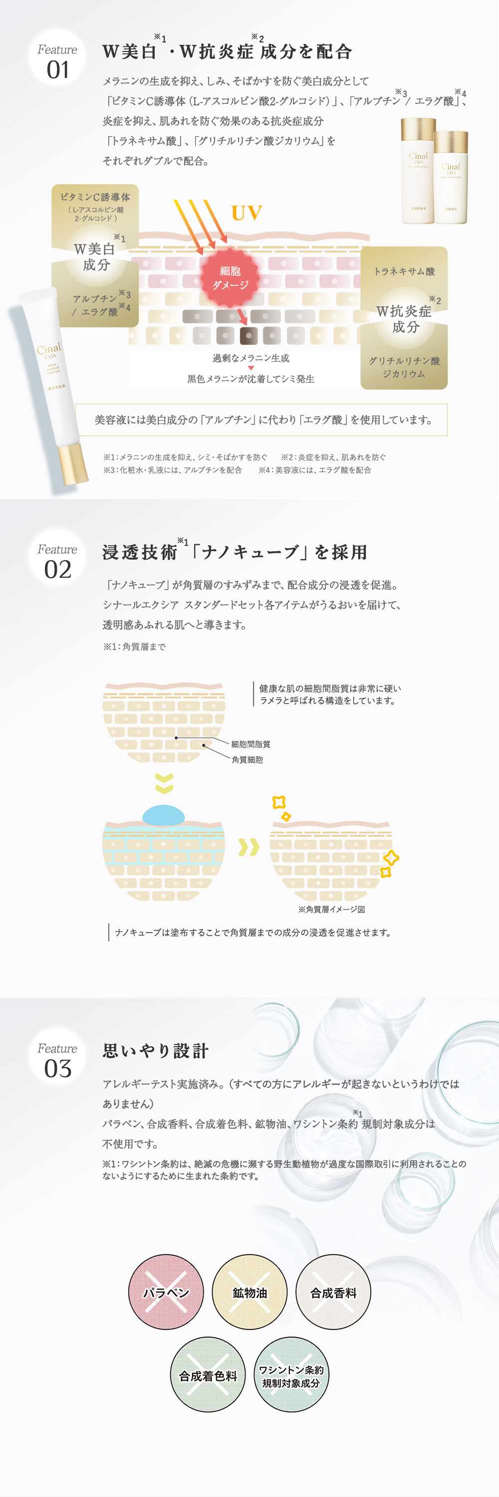 楽天市場】薬用美白 シナール 化粧水 美容液 乳液 トラネキサム酸