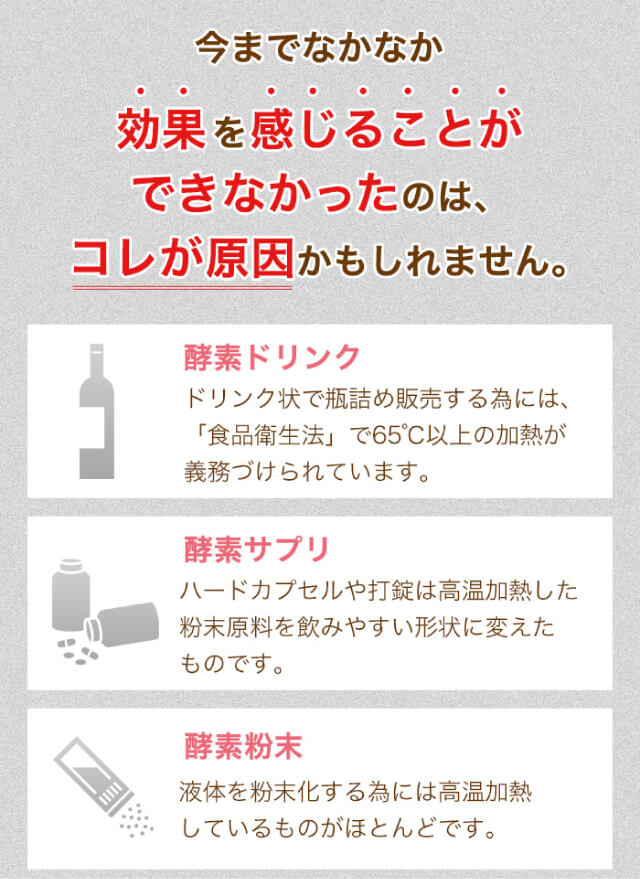 楽天市場】【公式】 まるっと超熟生酵素 60粒 生 酵素 ソフトカプセル