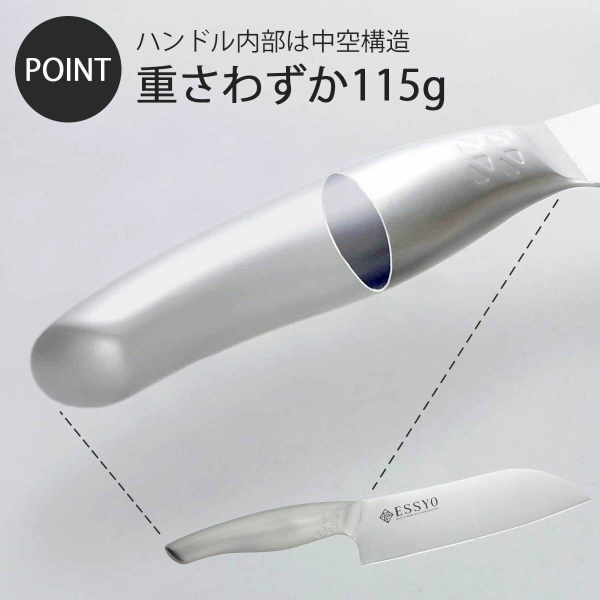 楽天市場】越匠 三徳包丁日本製 三徳 一体成型 水砥ぎ 本砥ぎ 軽量