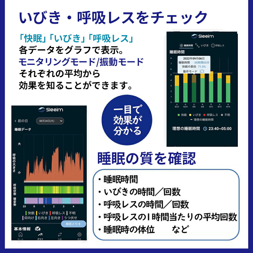 Sleeim （スリーム） 呼吸モニタリング × 振動刺激 いびき・呼吸レス