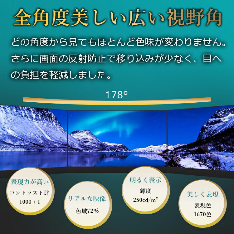 楽天市場】【ポイント最大44倍】【1年保証付き】 モバイルモニター 高