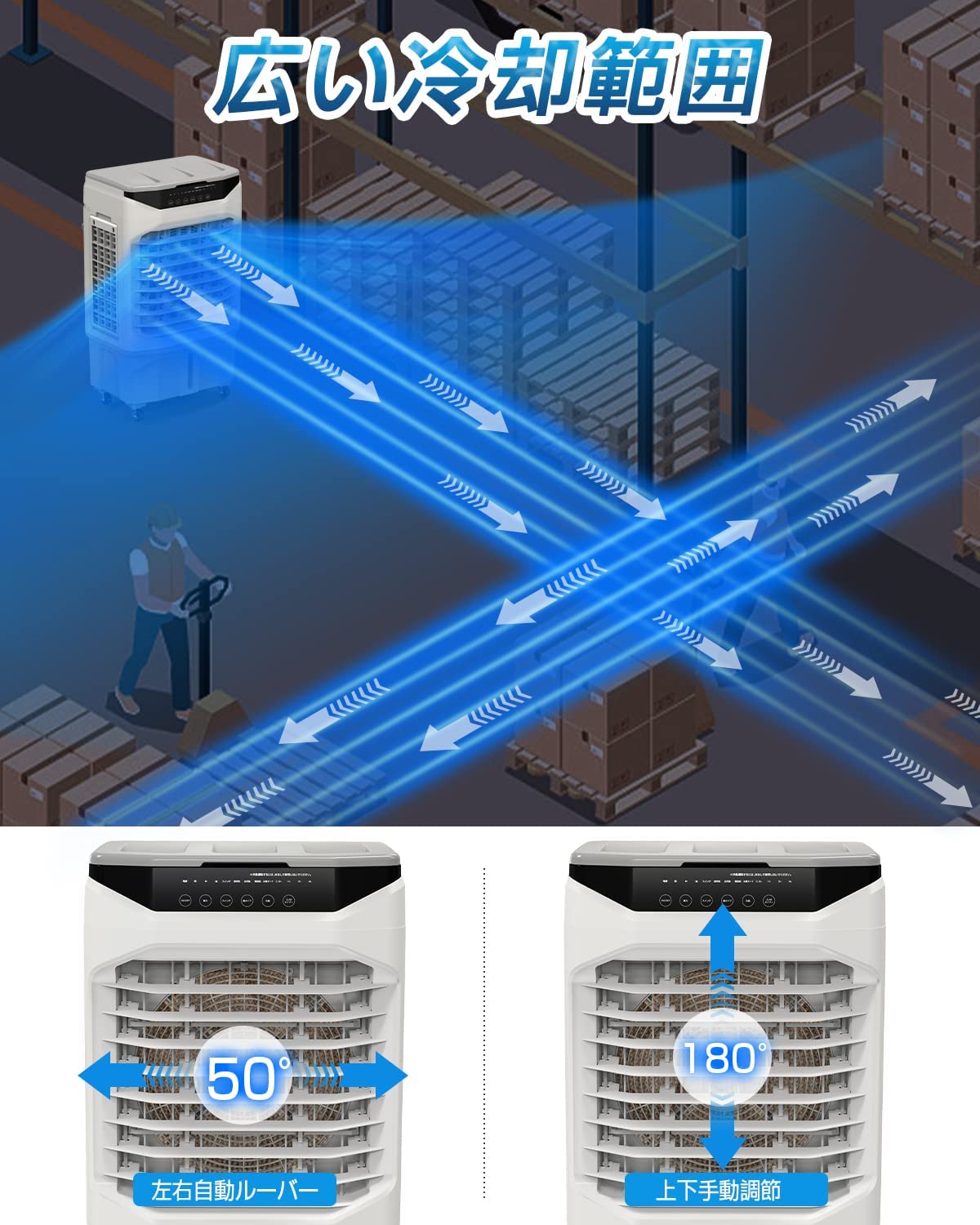 楽天市場】【20L大容量】冷風機 業務用 冷風扇 大型気化式 冷風扇風機