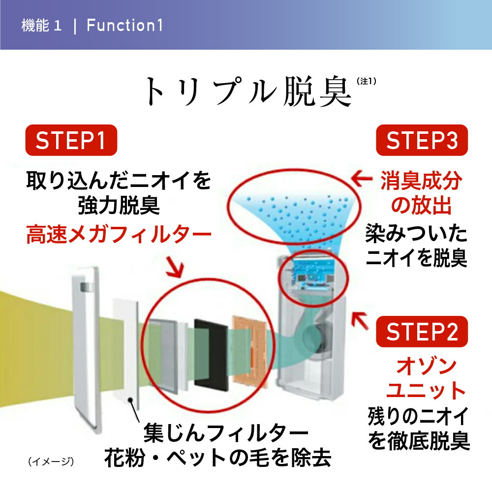 楽天市場】楽天1位【2つ選べる特典付】脱臭機 富士通ゼネラル【現行