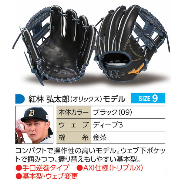 楽天市場】ミズノプロ オーダーグラブ 軟式グローブ 基本モデル 紅林