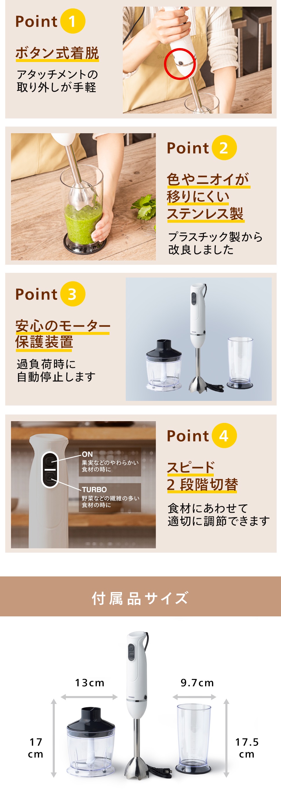 楽天市場】【公式】ブレンダー ステンレス 1台4役 KC-4833W