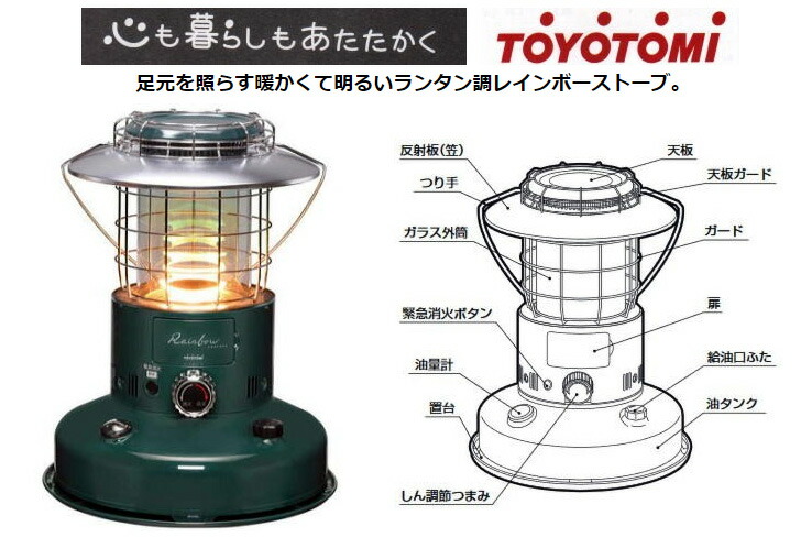 楽天市場】トヨトミ レインボー 対流型 石油ストーブ RR-GE25(G