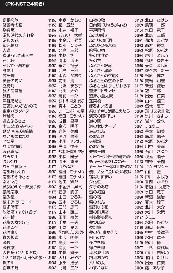 パーソナルカラオケオン・ステージ Nシリーズ専用追加曲チップ 演歌