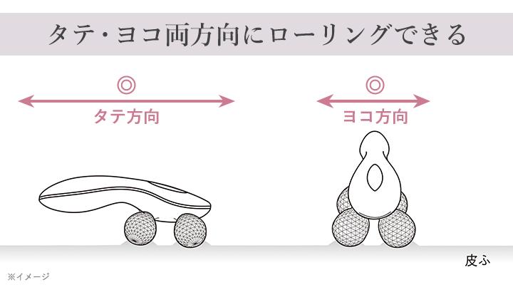 楽天市場】ReFa 4 CARAT ( リファ フォーカラット ) ／ MTG mtg 美顔器