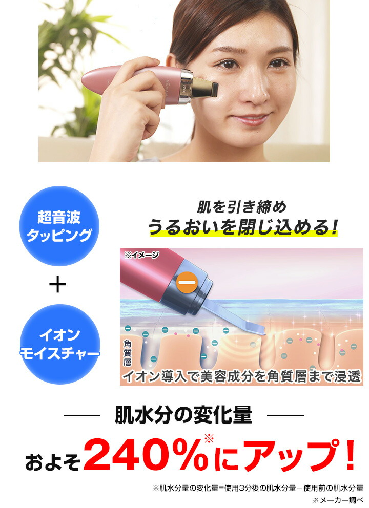 ダブルピーリングプレミアム&ディープモイストエンリッチ ダブル