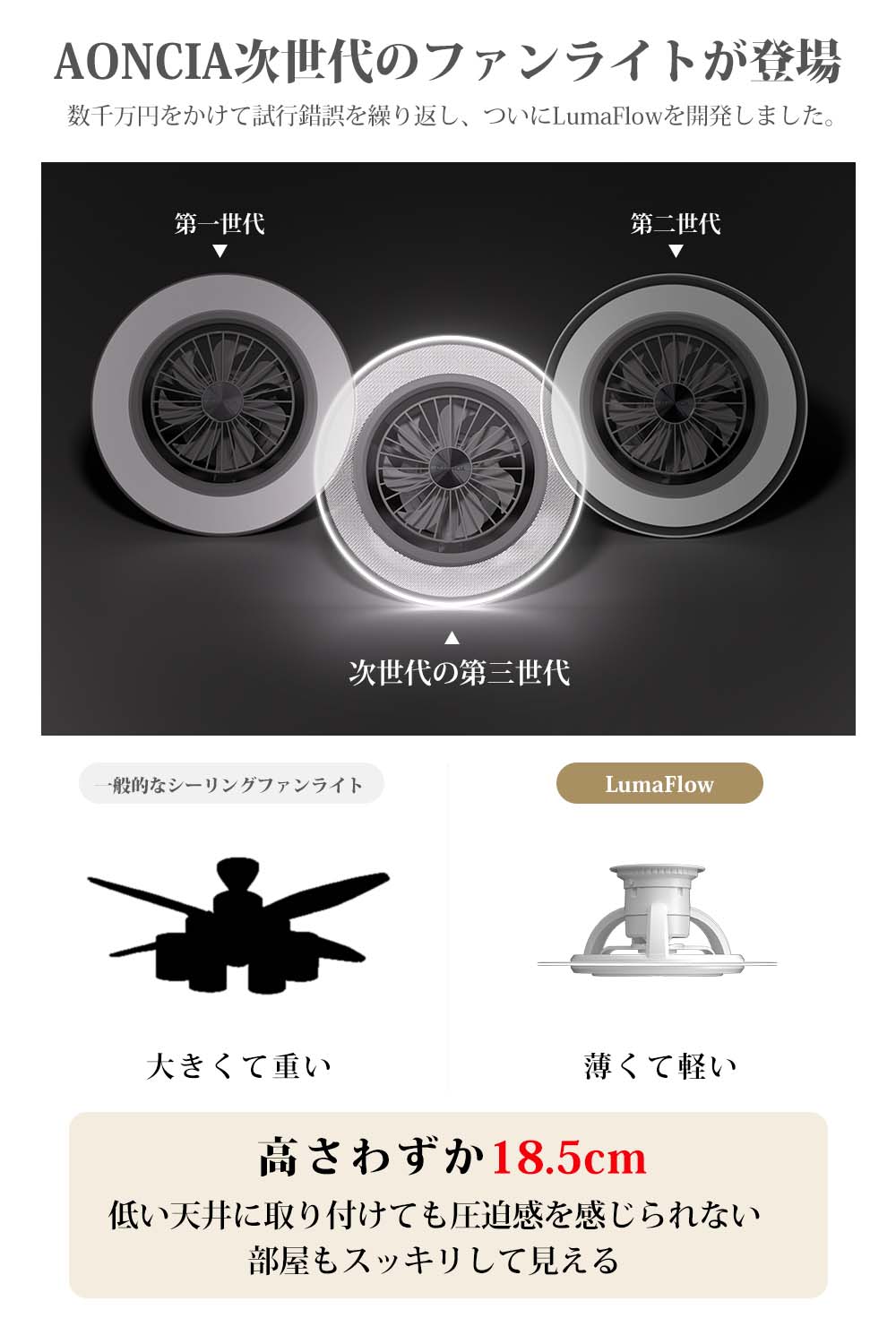 楽天市場】レビュー特典!楽天ランキング1位!AONCIA シーリングライト