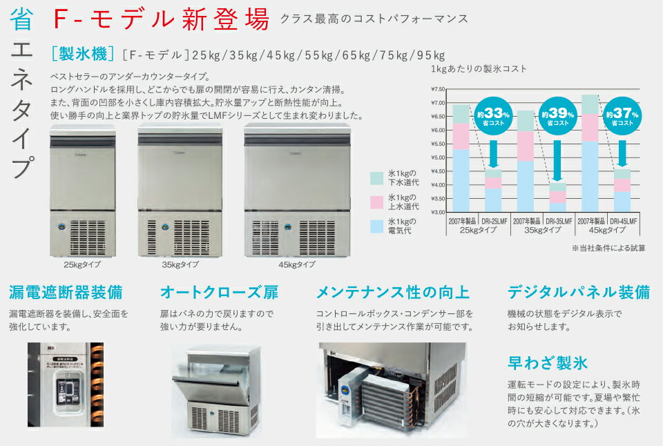 DRI-25LMF 製氷機アンダーカウンタータイプ空冷 25kg【大和冷機】単相