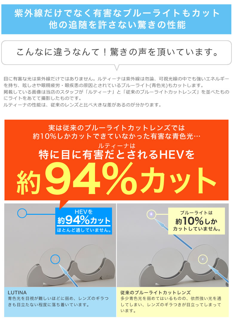 アミパリ 伊達メガネ ラウンド アイケアレンズ ルティーナ ブルーライトカット まだブルーライトカットなの？最強アイケアレンズ「ルティーナ
