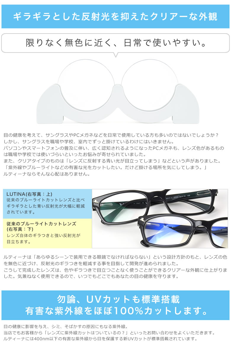 アミパリ 伊達メガネ ラウンド アイケアレンズ ルティーナ ブルーライトカット まだブルーライトカットなの？最強アイケアレンズ「ルティーナ