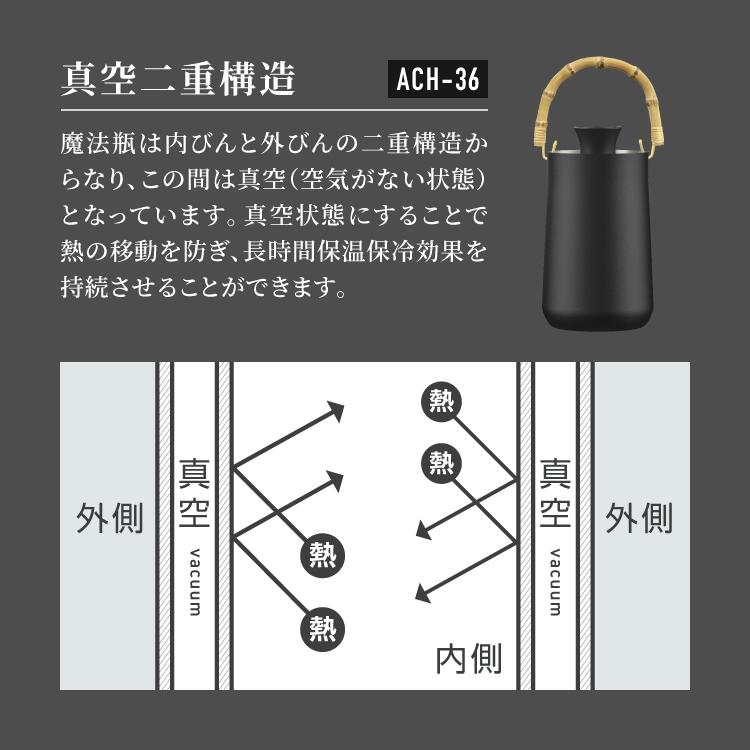 楽天市場】【特典付き】熱燗セット 熱燗器 熱燗酒器 酒燗器 徳利