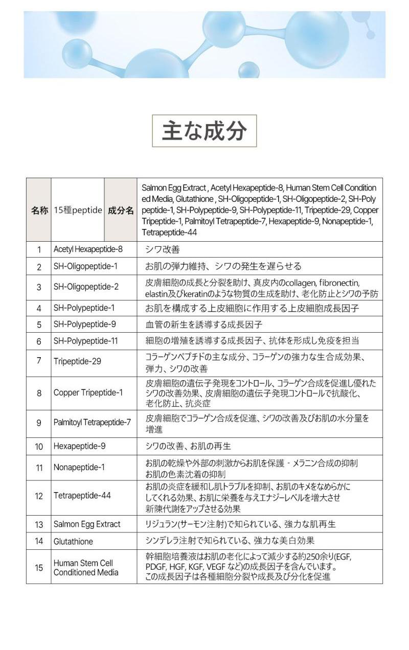 楽天市場】[@ori0515 X Rien'A ]BSF15 アンプル (6ml x 10EA) リエナ