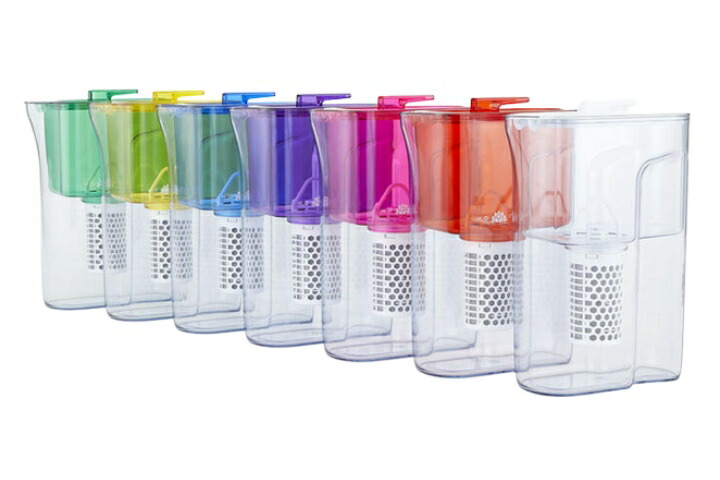 楽天市場】ガイアの水135 和蓮ポット ガイア ガイアの水 ポット型 容量