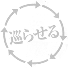 市川式手当て 治る力