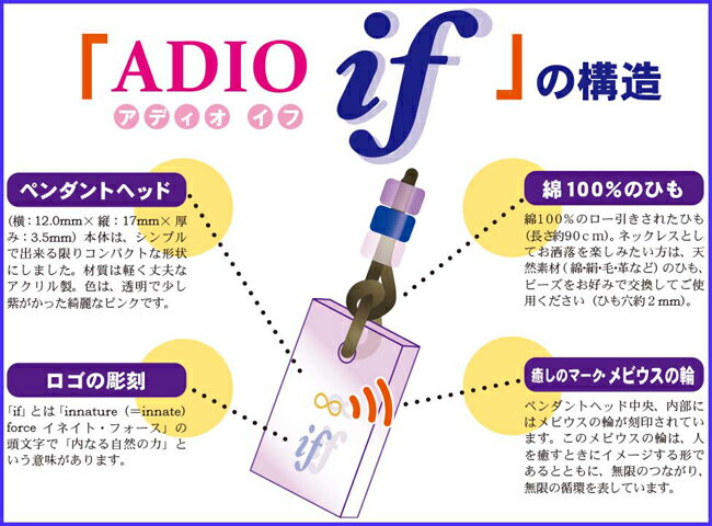 【新品】アディオイフ ADIO if イネイト　波動ペンダント 楽天市場】波動共鳴ペンダント アディオイフ（アディオ・イフ） スター