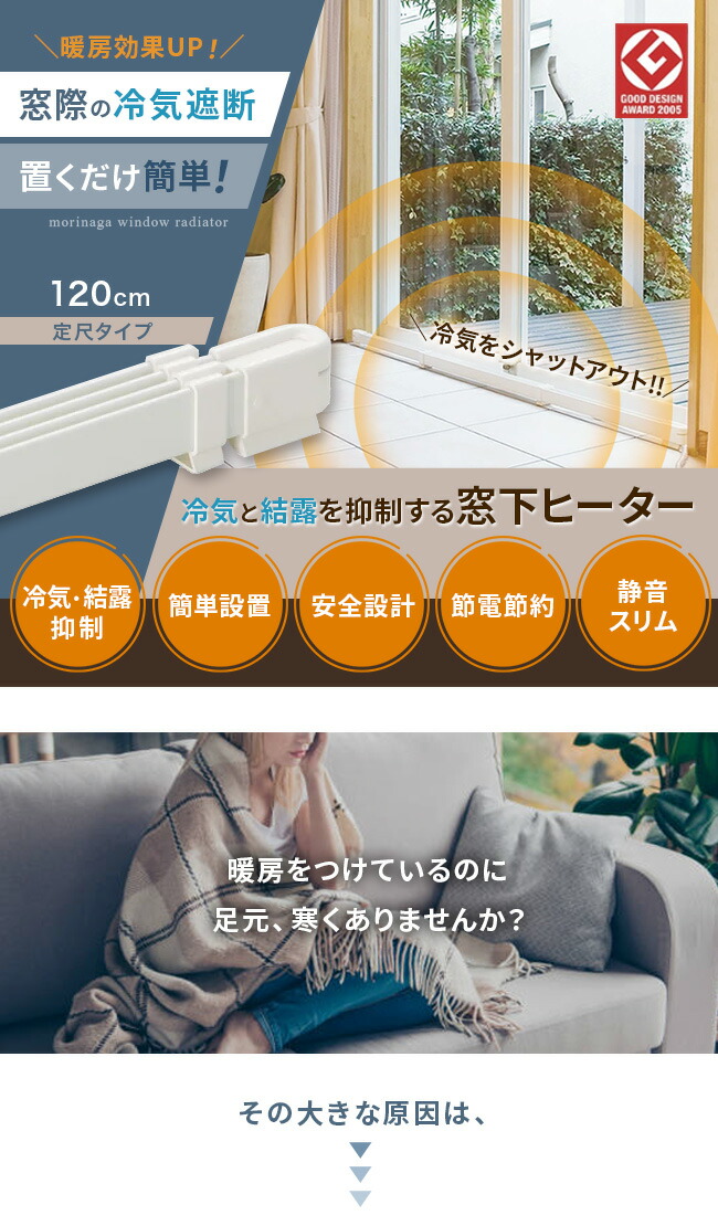 楽天市場】＼特典あり／森永ウインドーラジエーター定尺タイプ 1200mm