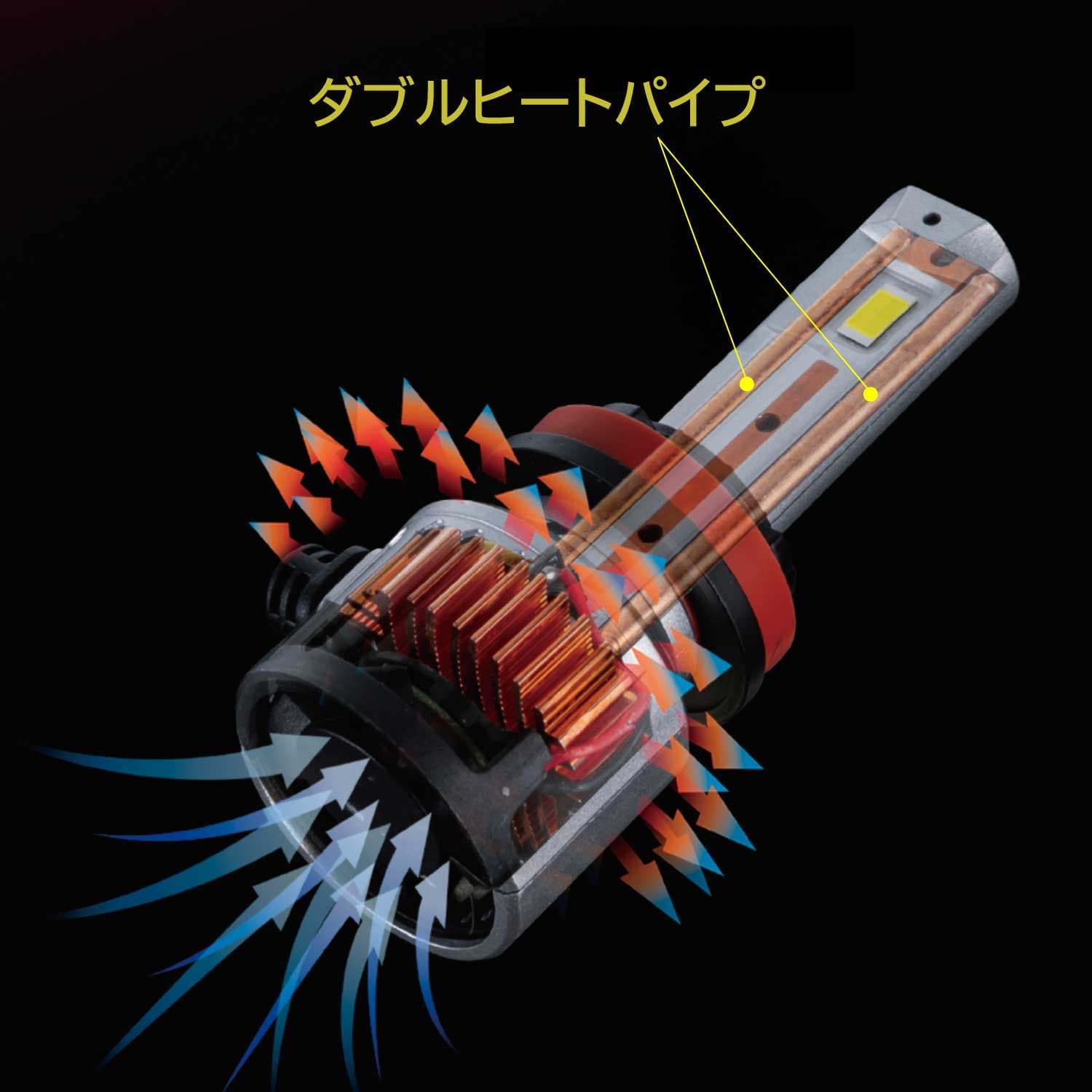 ジュエルLEDヘッド＆フォグバルブ ZZシリーズ (LZZ12-H8HB-60)【HB3