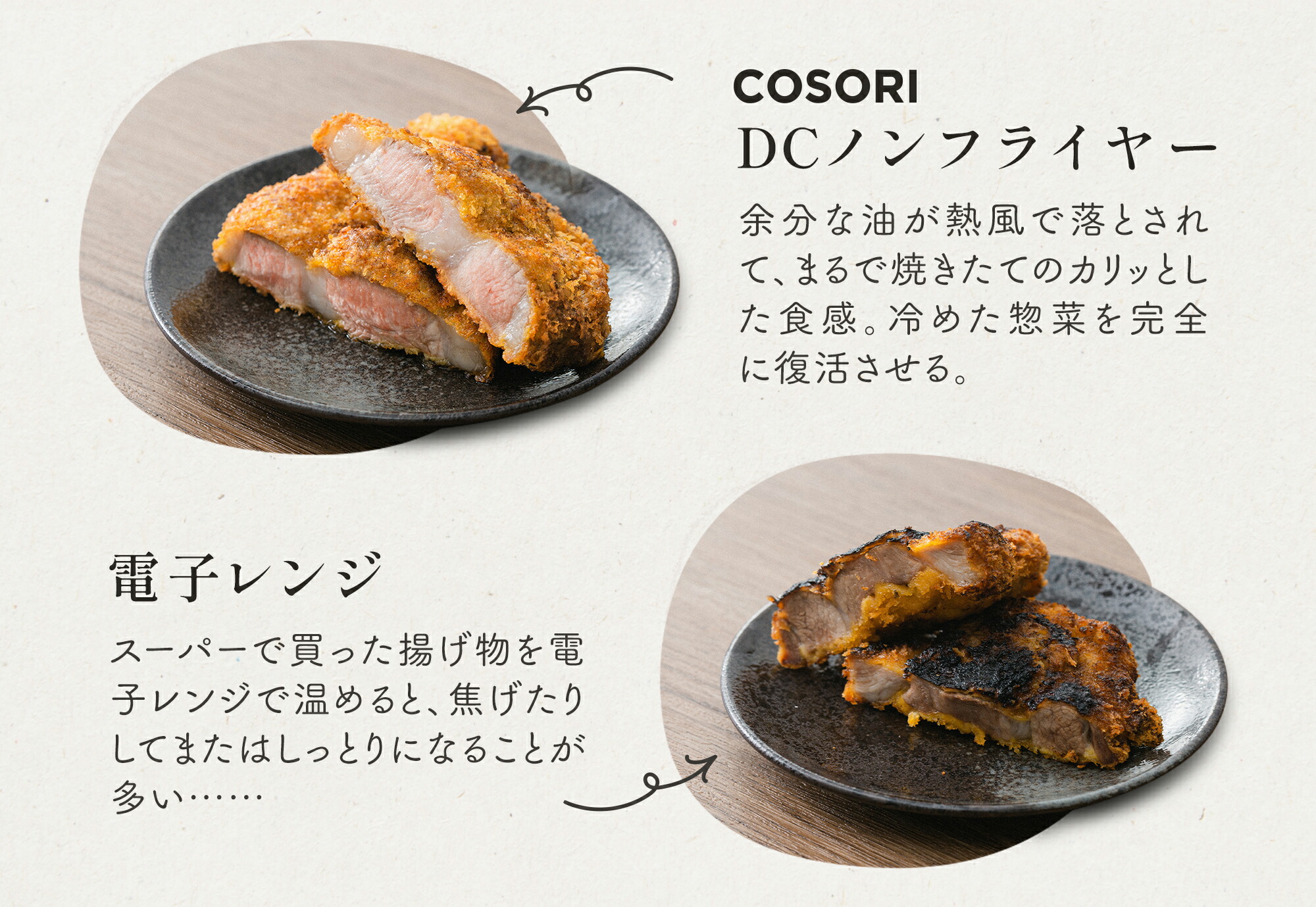 楽天市場】【2,800円クーポン】COSORI DCモーター搭載 ノンフライヤー