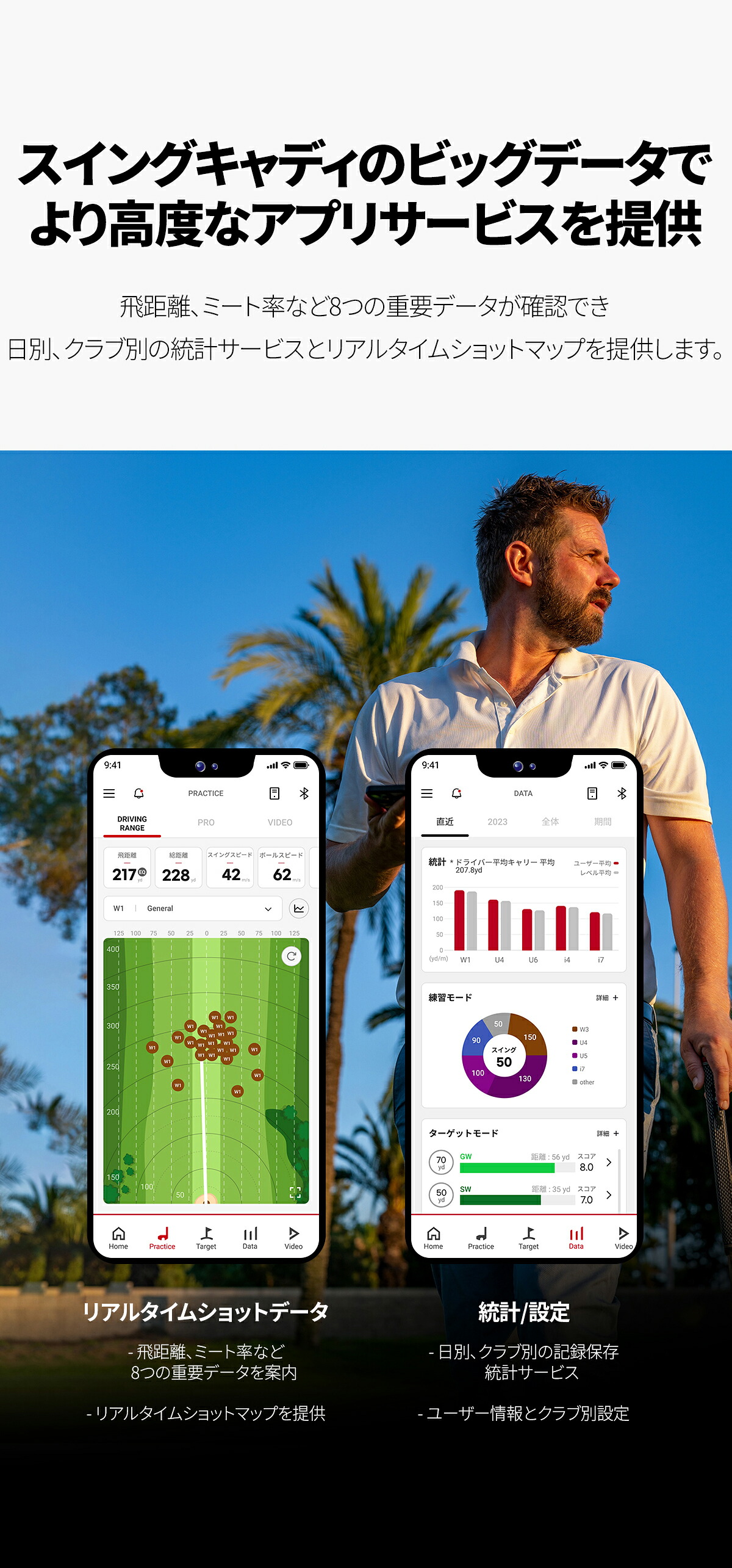 楽天市場】【ポイント10倍】ボイスキャディ SC4 弾道測定器 ゴルフ