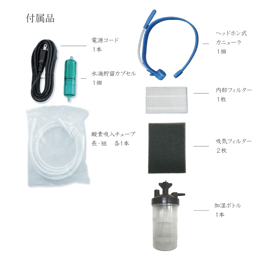 楽天市場】(在庫有) 都庁ホテル療養採用器 高濃度 酸素発生器 酸素濃縮