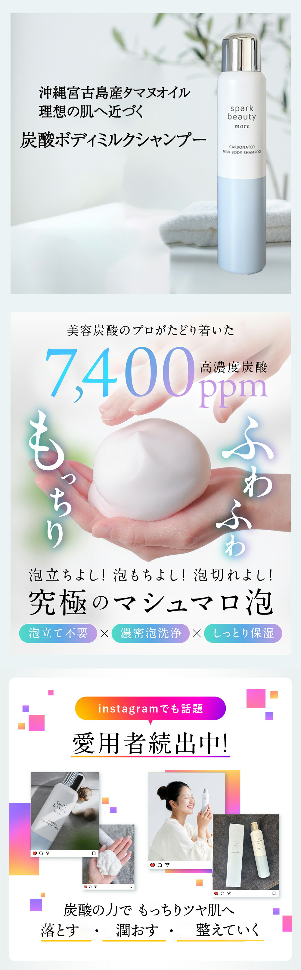 楽天市場】炭酸ボディミルクシャンプー1本 sparkbeauty more ヒト幹細