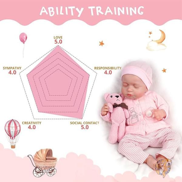 楽天市場】【ポイント2倍ワンダフルデー】赤ちゃん人形 リボーンドール