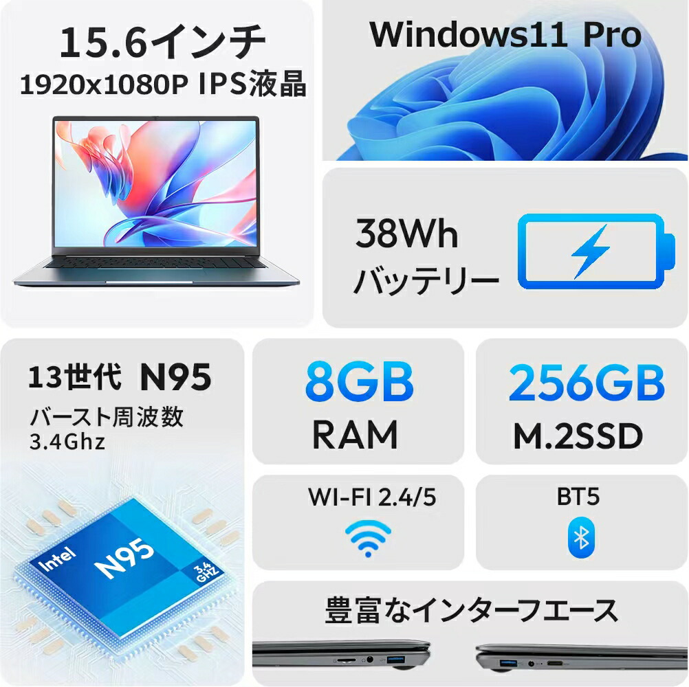 楽天市場】新品 2026年最新モデル！15.6インチ 第13世代Intel N95