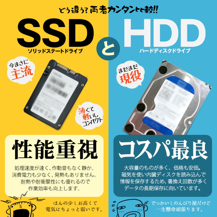 楽天市場】ノートパソコン 東芝 dynabook Satellite 最新 Windows11