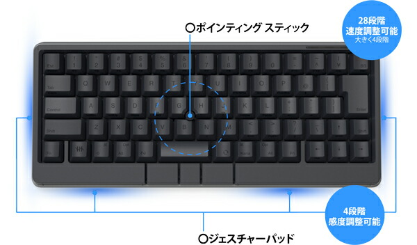 楽天市場】HHKB Studio 英語配列/墨 メカニカルキーボード