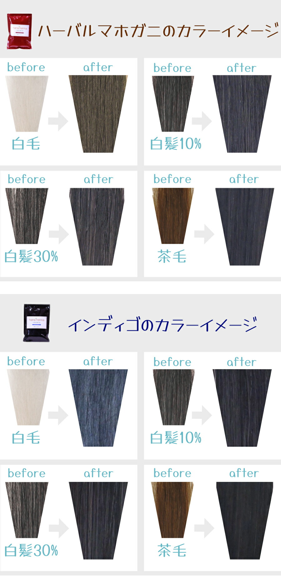 楽天市場】ハナヘナhana henna ヘナ インディゴ 100g×5個（500g