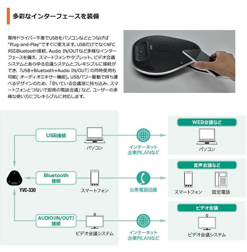 楽天市場】[5%OFFクーポン 25日朝まで]ヤマハ ユニファイド