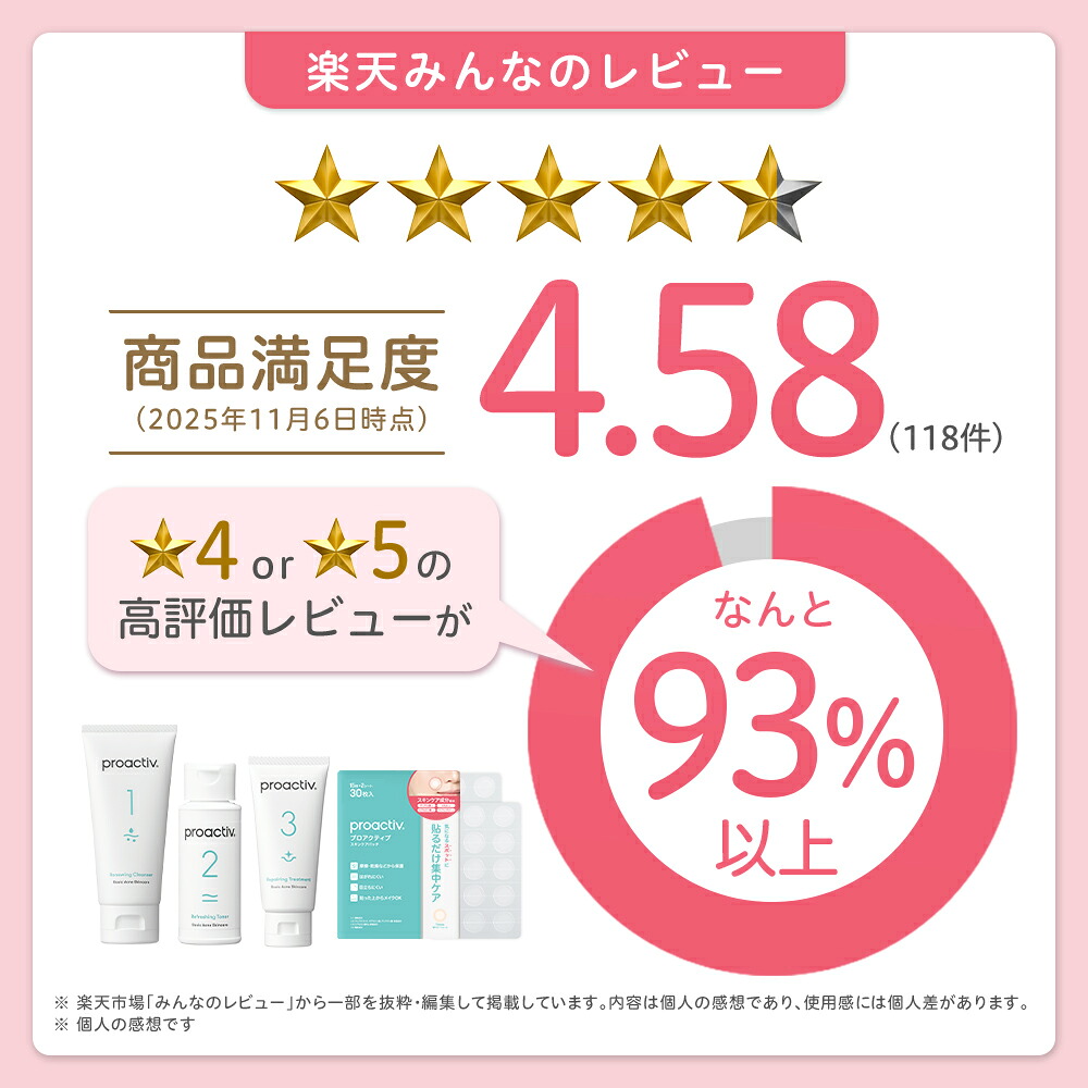 楽天市場】薬用ニキビ予防トライアルキット+スキンケアパッチセット