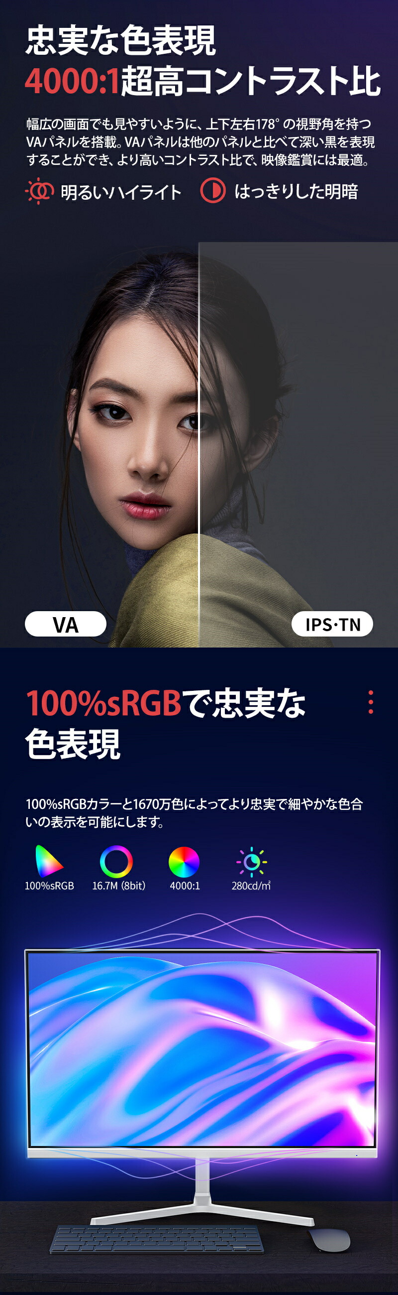 楽天市場】【クーポン利用後15,020円】新規白色 【特典更新】モニター