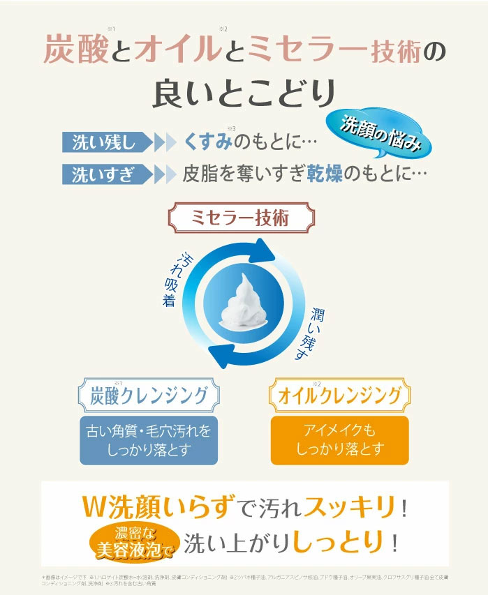 楽天市場】ヴィブリアン エスプリーナ RGII 濃密炭酸 マイクロミセラー